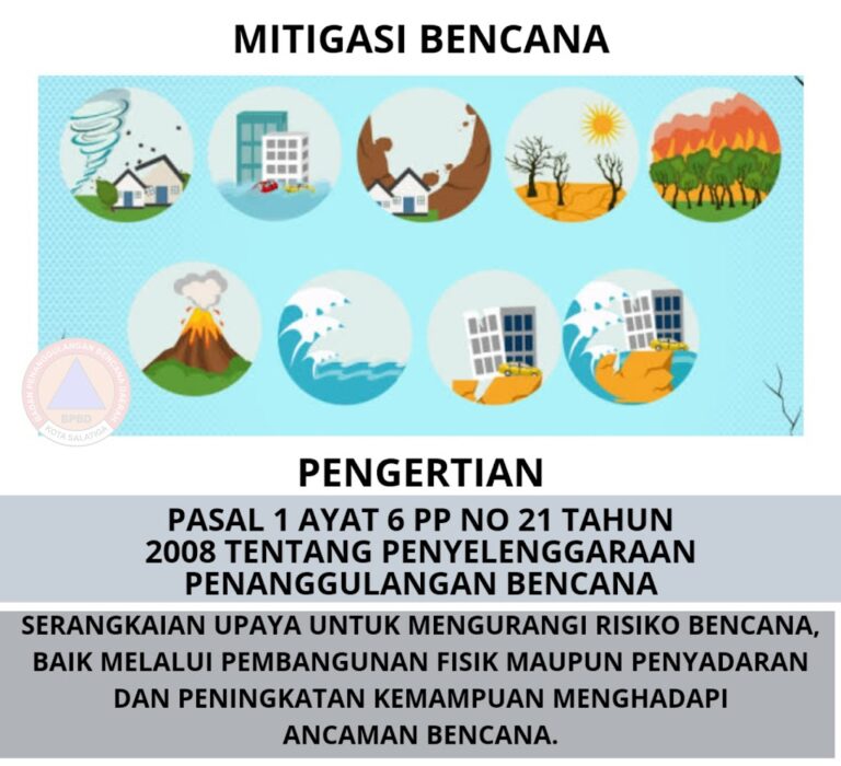 Seksi 1 (Pencegahan dan Kesiapsiagaan)